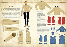 Kleidung des Mittelalters selbst anfertigen:
Grundausstattung für den Mann (Zerkowski/Fuhrmann)
