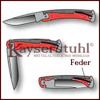 Backlock-Verriegelung