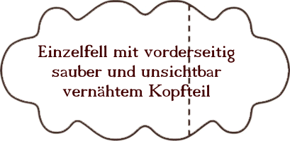 Das Fell besteht aus einem gekürzten Fell, an das der Symmetrie wegen ein Kopfteil sauber angenäht wurde. Die professionelle Naht ist vorderseitig absolut unsichtbar.